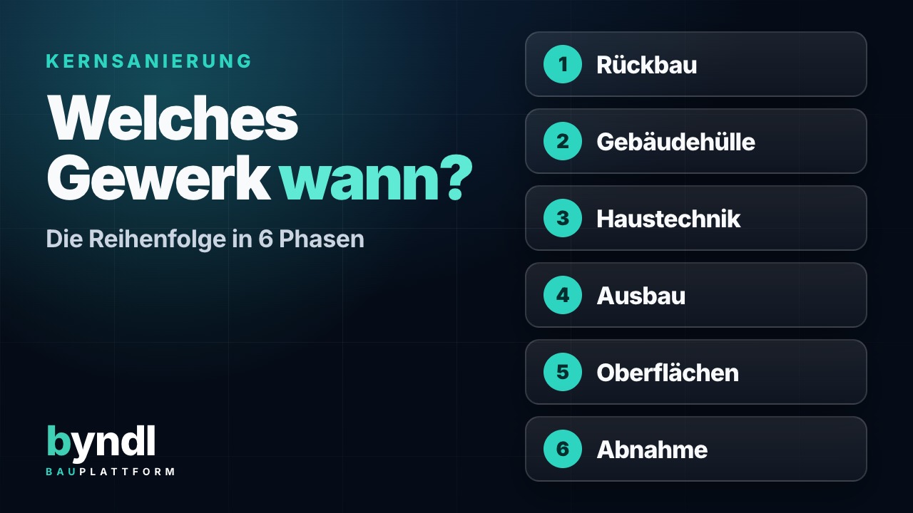Vorschaubild zum Video: Kernsanierung: Reihenfolge der Gewerke – der Ablauf in 6 Phasen